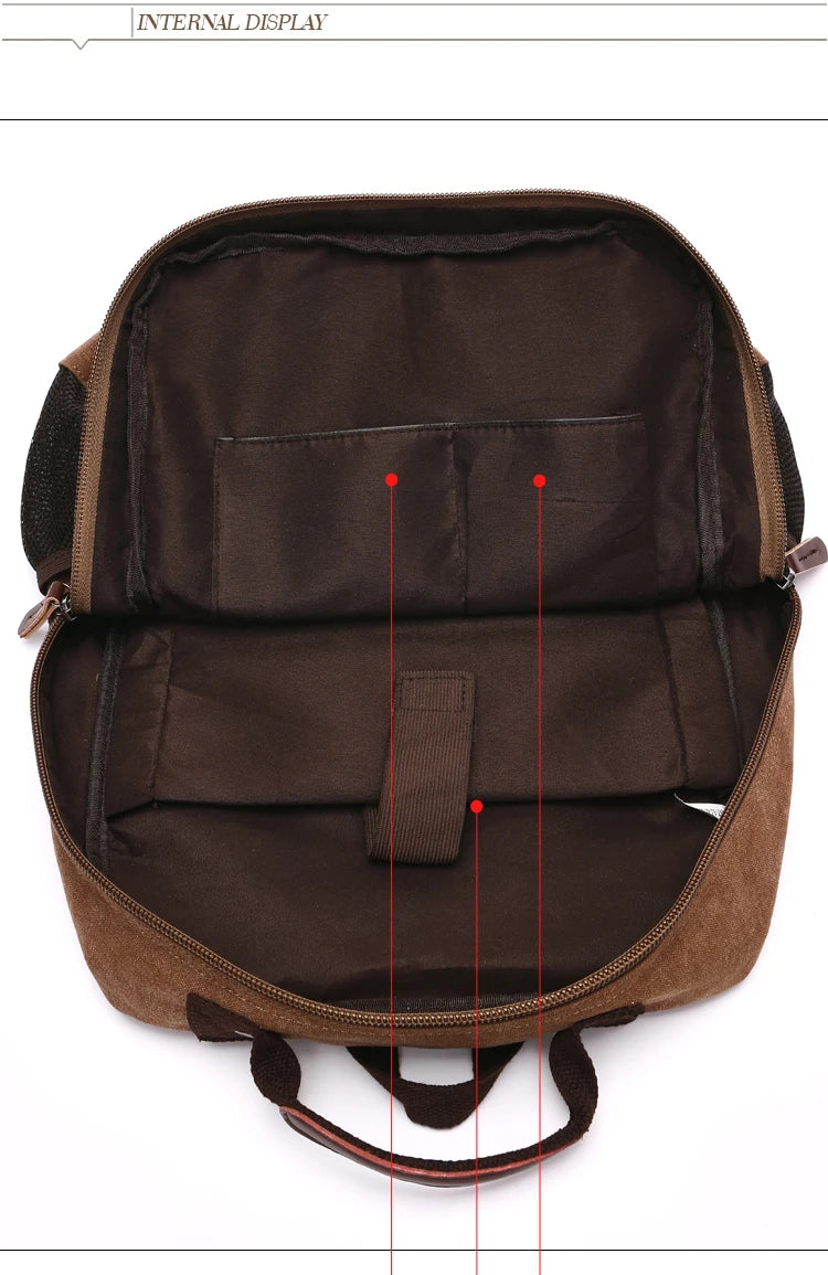 Men's Canvas Backpack – Korean Style Shoulder Bag, Laptop Rucksack for School and Leisure