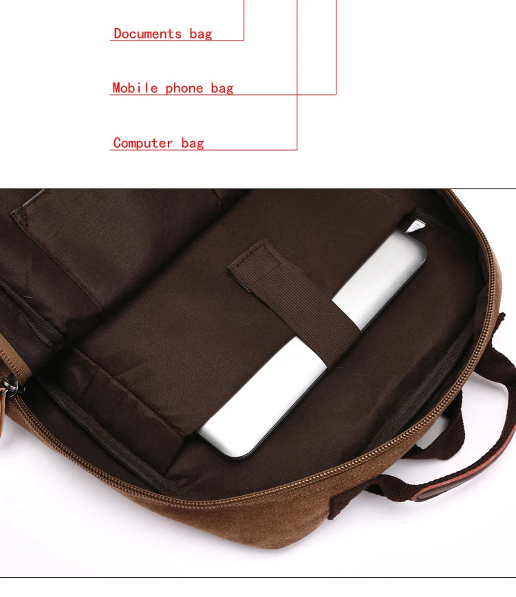 Men's Canvas Backpack – Korean Style Shoulder Bag, Laptop Rucksack for School and Leisure
