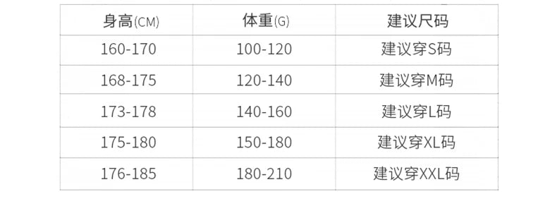 Autumn Winter 100% Pure Wool Men's Warm Sweater Stand Collar Thickened Cardigan  New Cashmere Casual Knitted Large Size Top